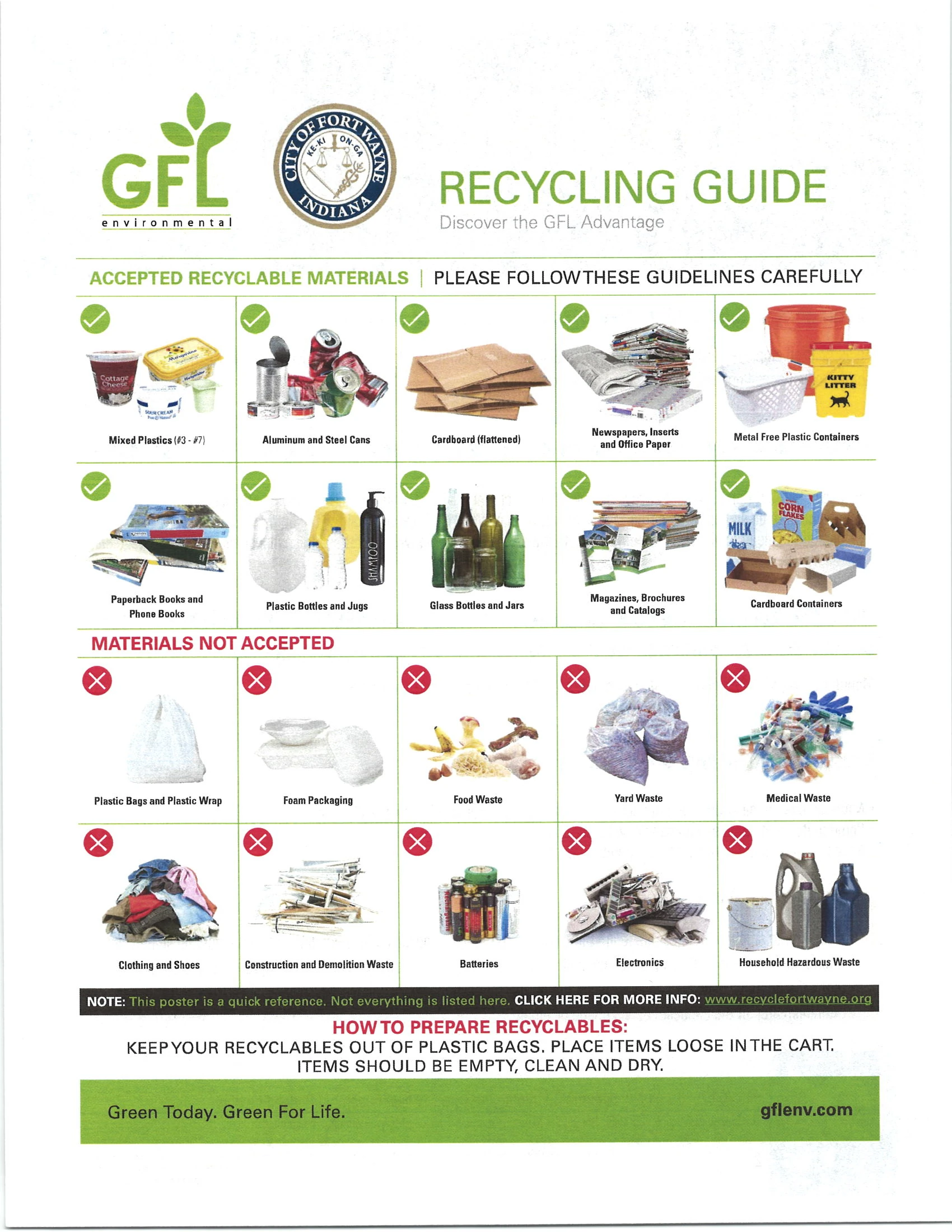 GFL Recycling Guidelines